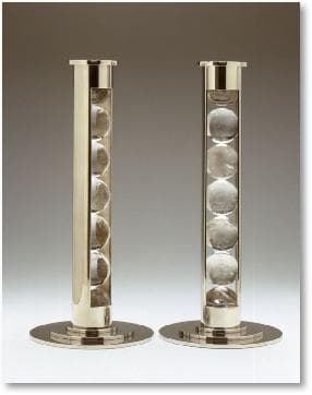 Candlesticks